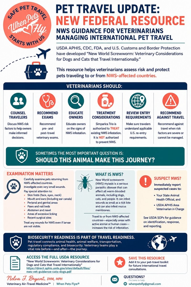 New Federal NWS Resource for Veterinarians 